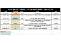 Mercian Competition Dates (draft)